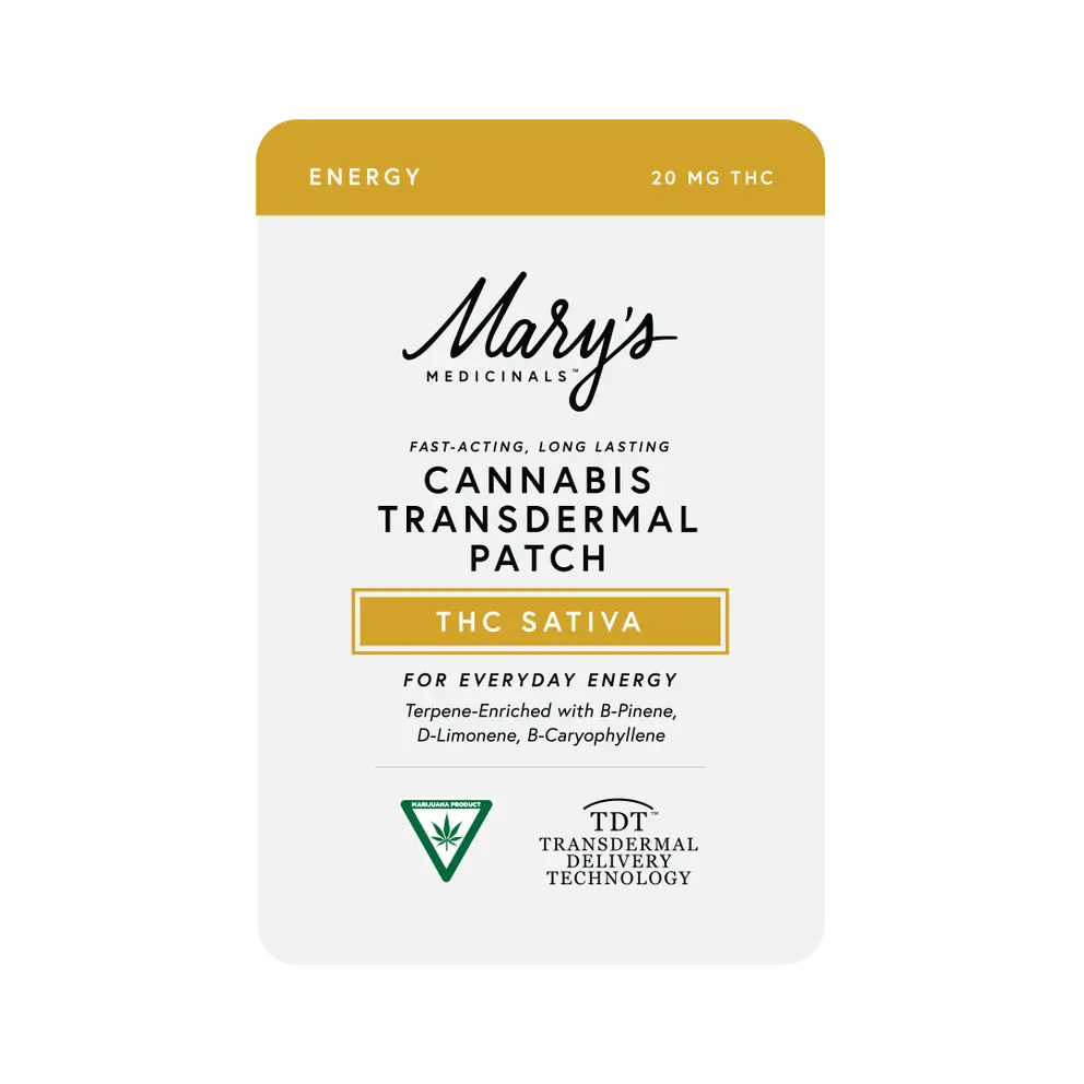 Transdermal Sativa Patch 20mg